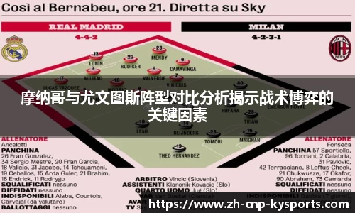 开云kaiyun网页版