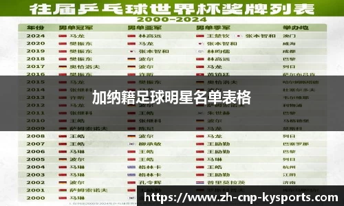 开云kaiyun官方网站